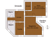 Piantina appartamento con giardino